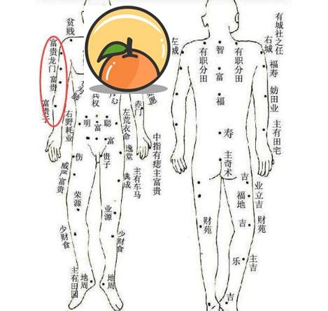 手臂有痣男|男生右手臂有痣代表什么 男孩右手臂有痣代表什么